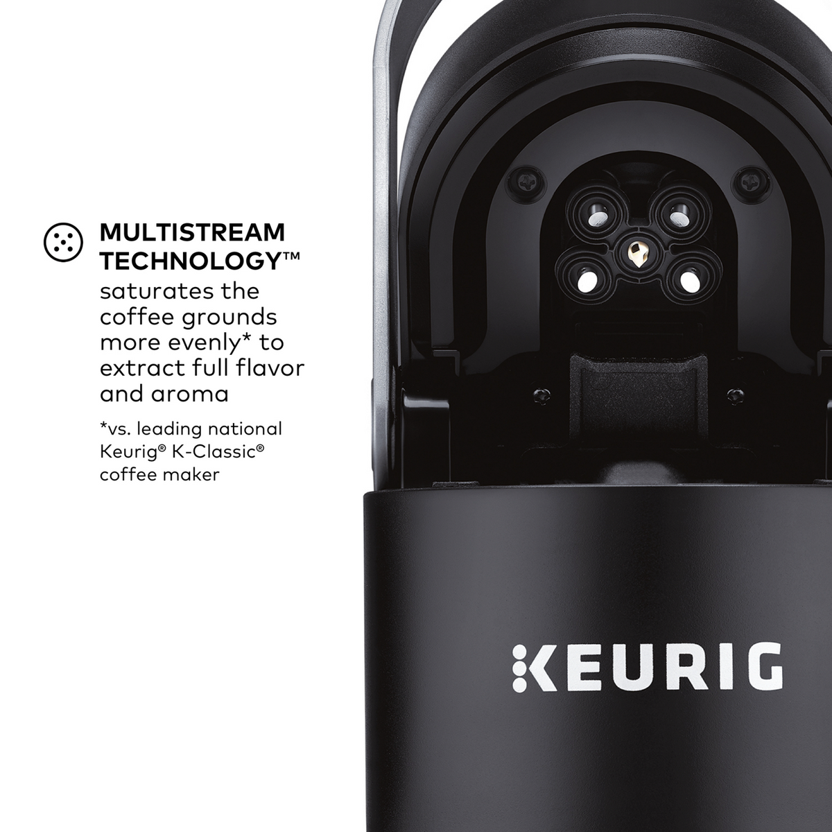 Keurig® K-Slim® Single Serve Coffee Maker T8