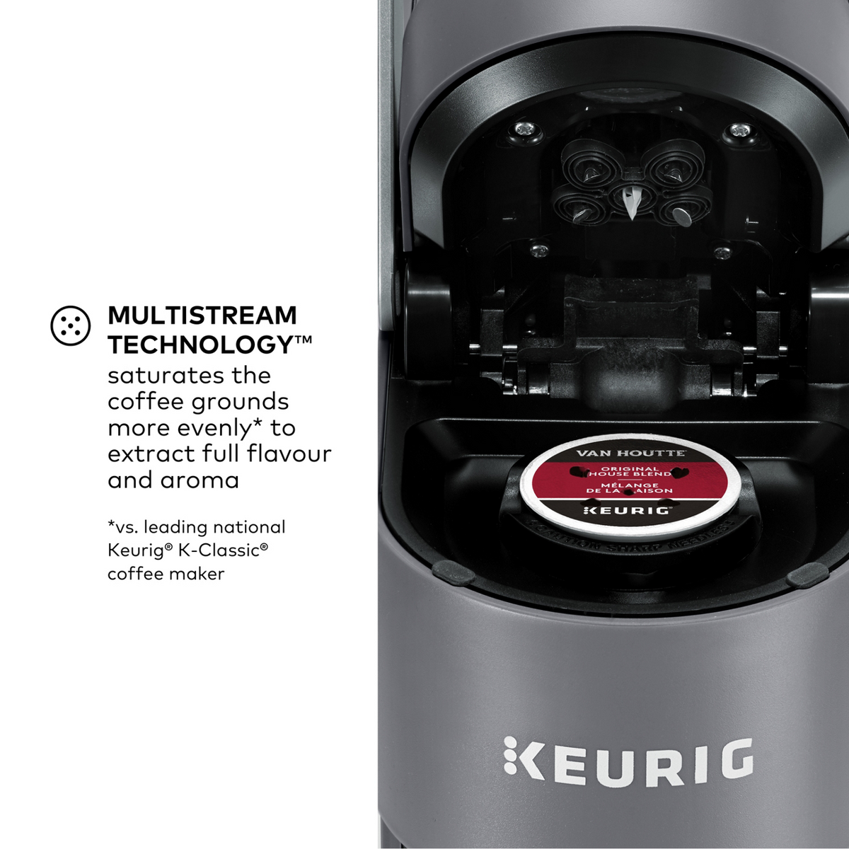 Keurig® K-Supreme® Single Serve Coffee Maker I3