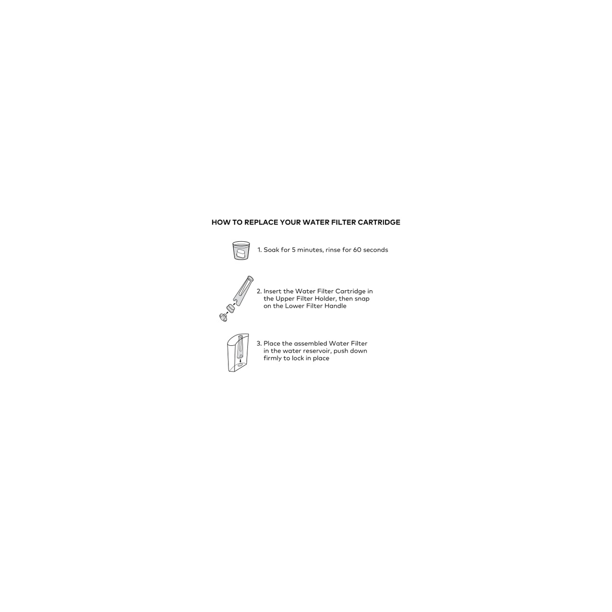 6 Water Filter Cartridge Refill Pack E8