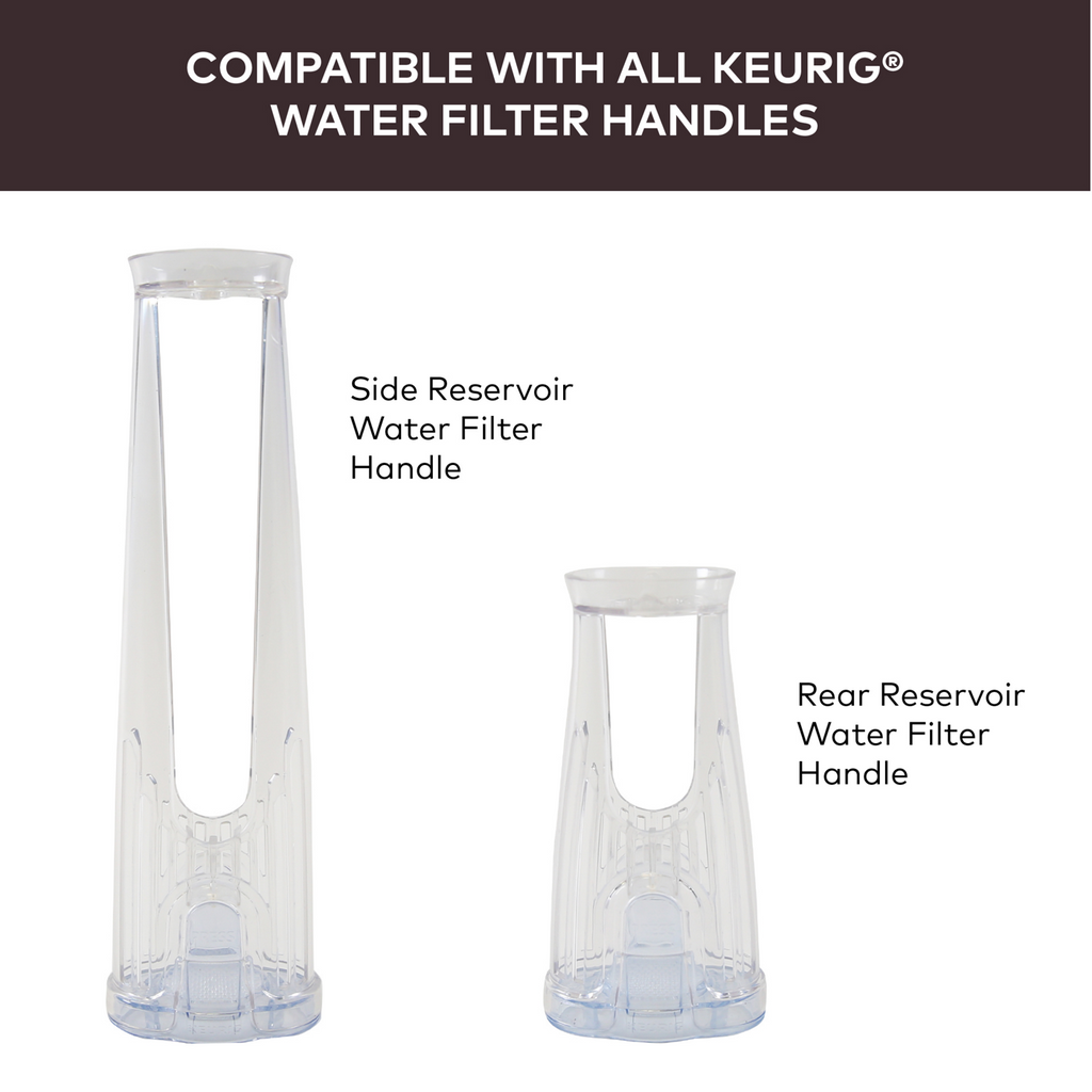2 Water Filter Cartridges I3
