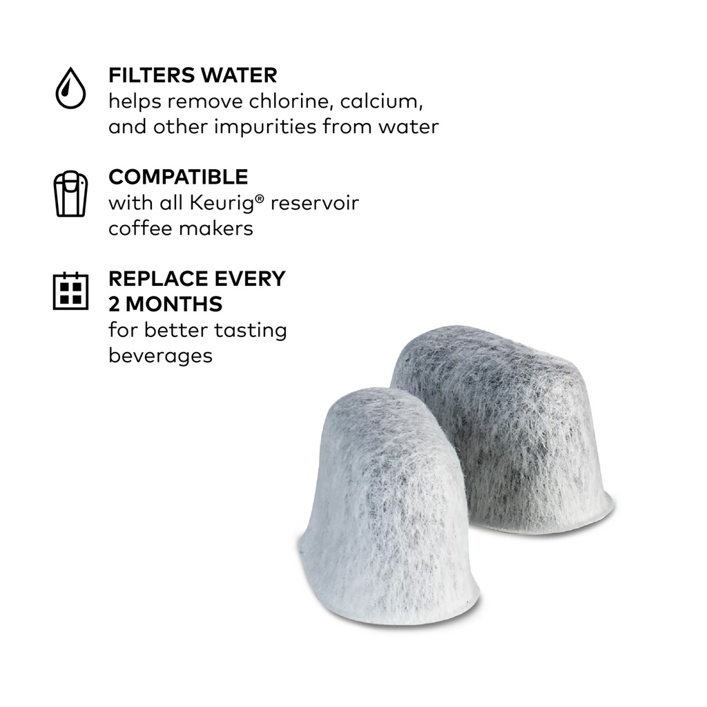 2 Water Filter Cartridges I3