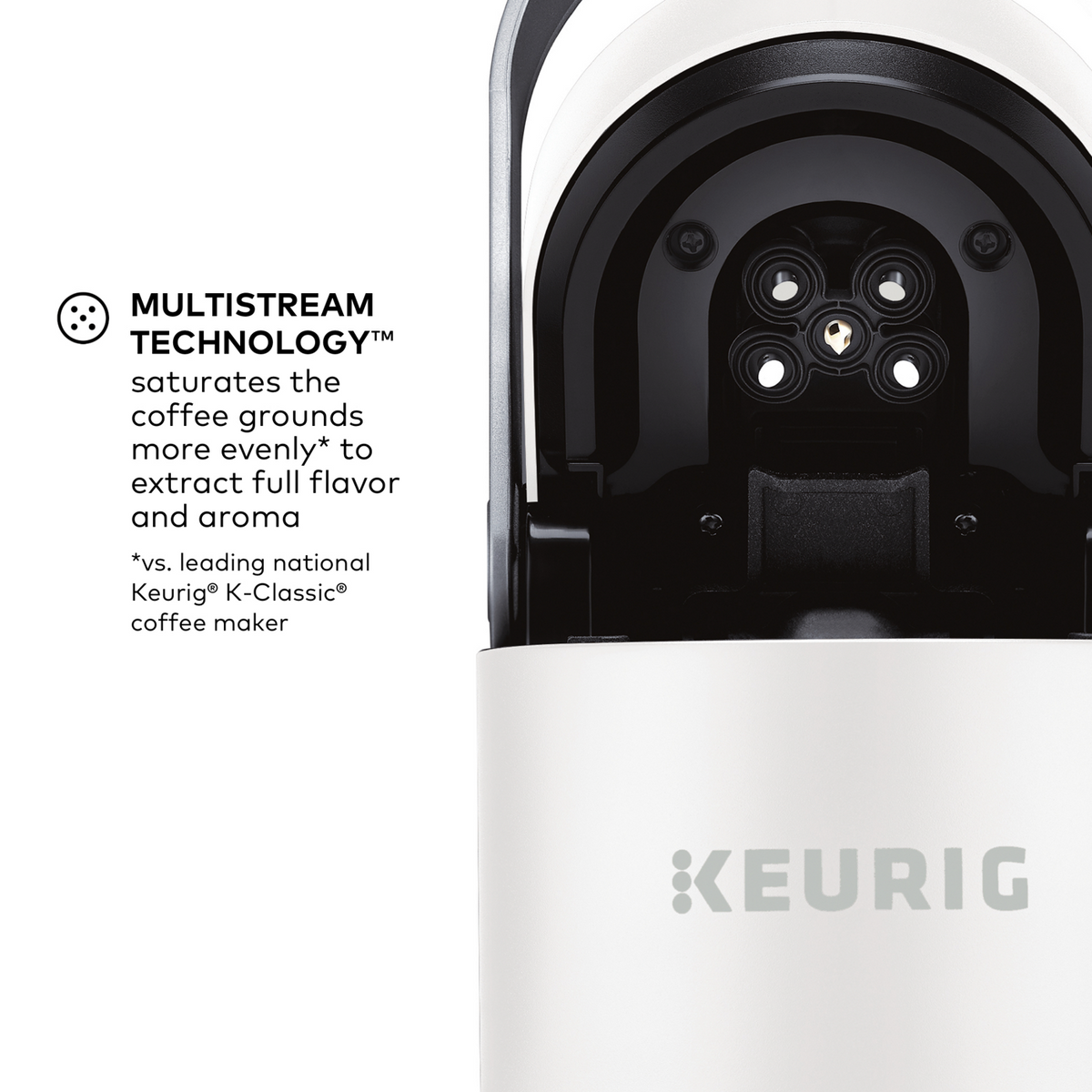 Keurig® K-Slim® Single Serve Coffee Maker T8