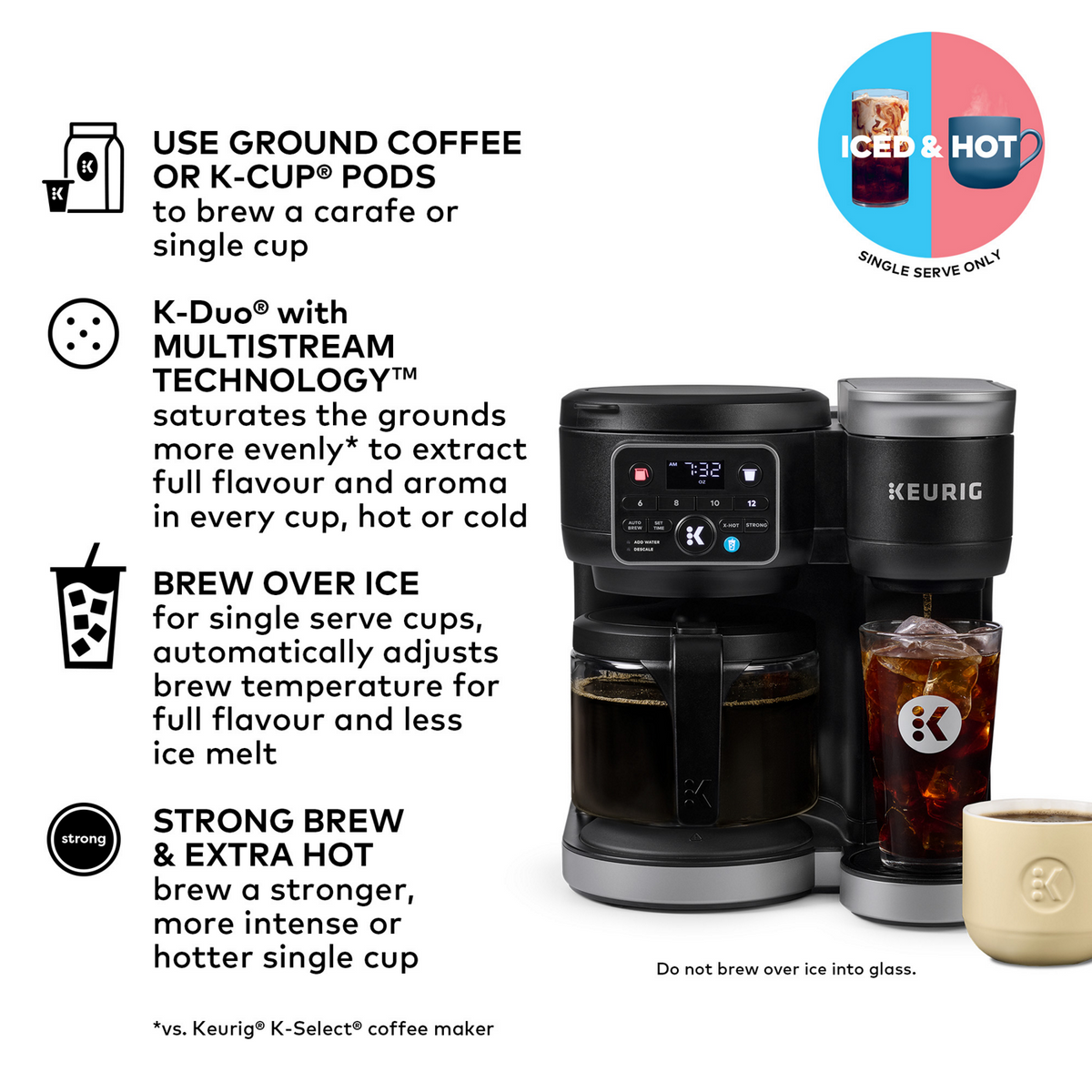 Keurig® K-Duo® Hot & Iced Single Serve & Carafe Coffee Maker Gen2 T5