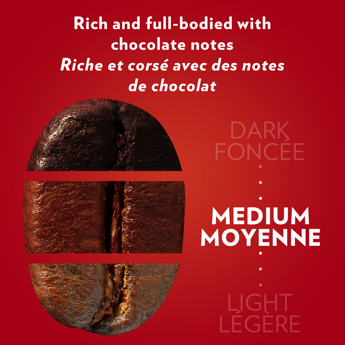Lavazza Qualità Rossa Medium Roast Coffee C8